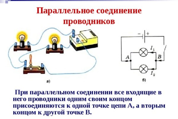 Запрещенный сайт кракен