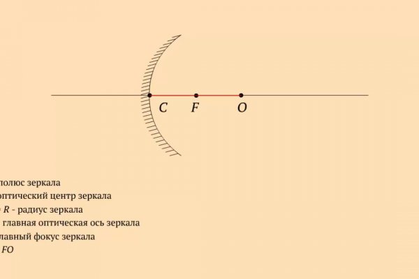 Украли аккаунт на кракене что делать