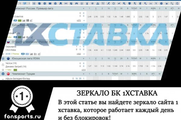 Hydra ссылка на сайт тор