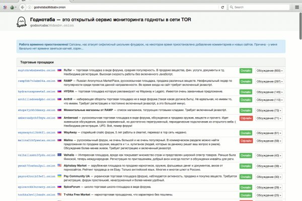 Кракен зеркало рабочее на сегодня krakenat2krnkrnk com